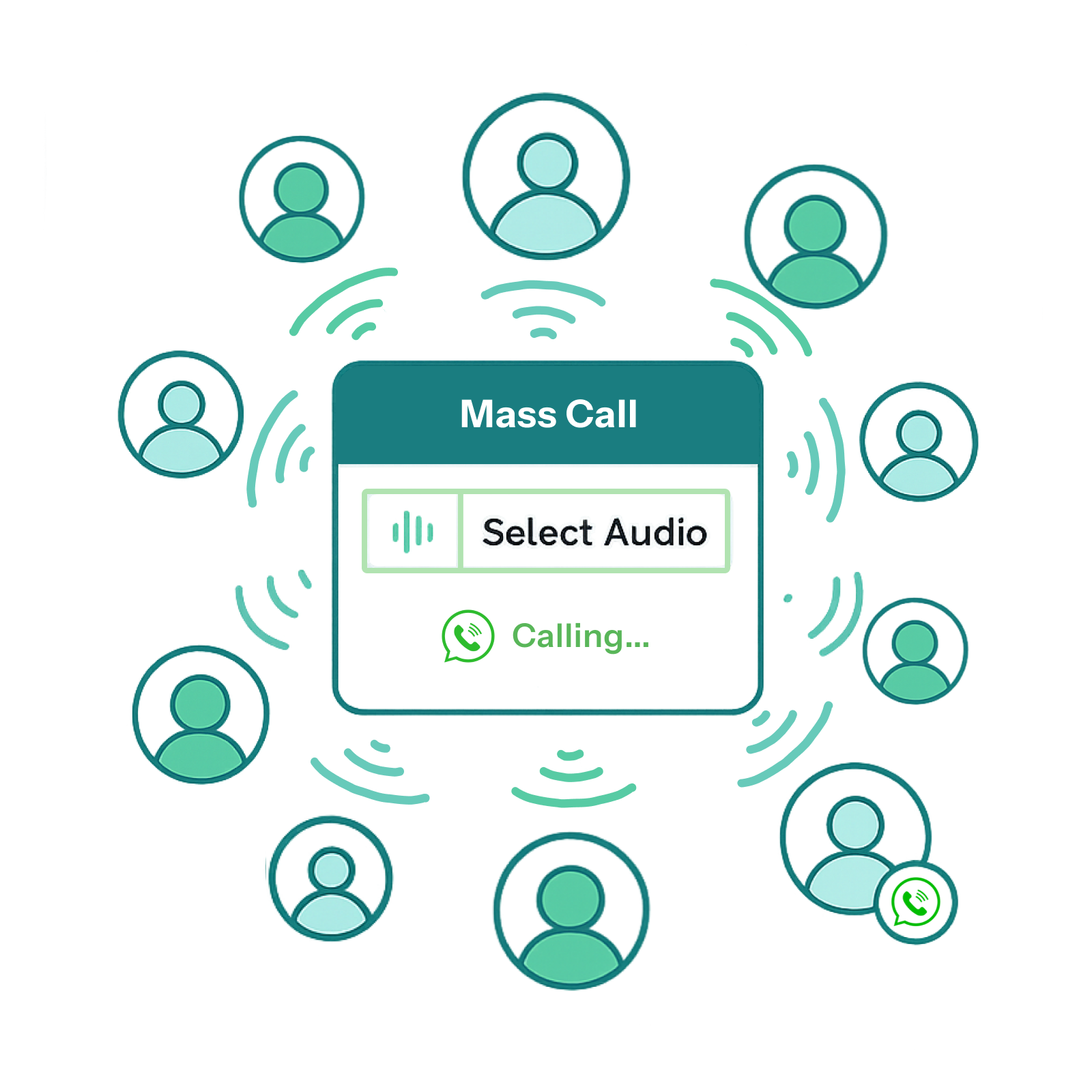 Mass Call