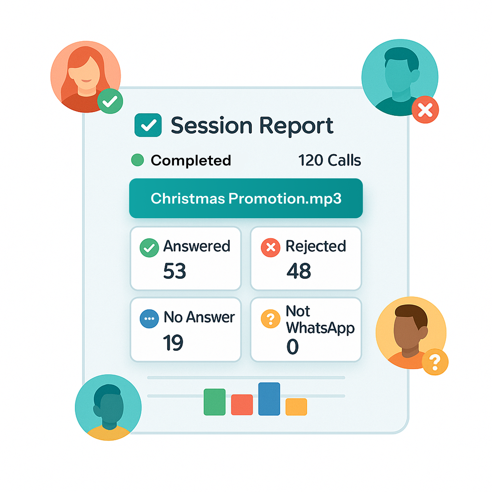 Session Report